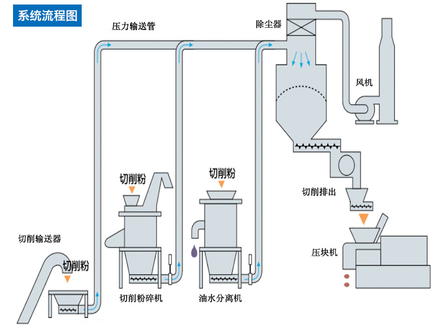 云开体app官网入口