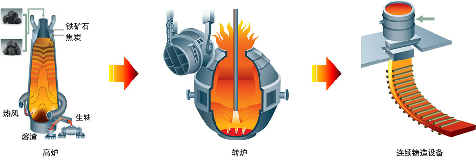 云开体app官网入口