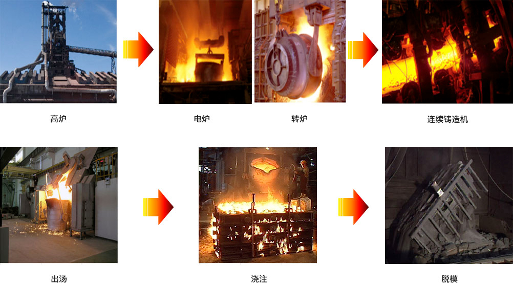 云开体app官网入口