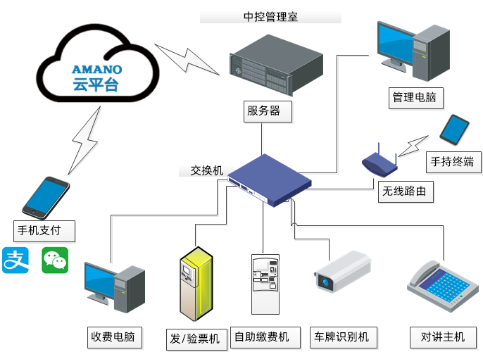 云开体app官网入口