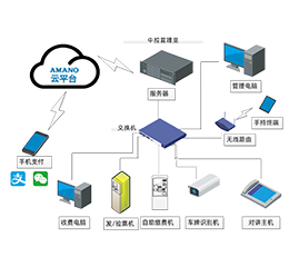云开体app官网入口
