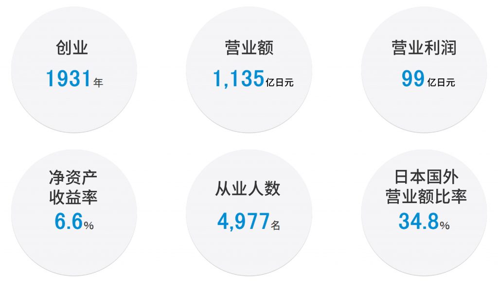 云开体app官网入口