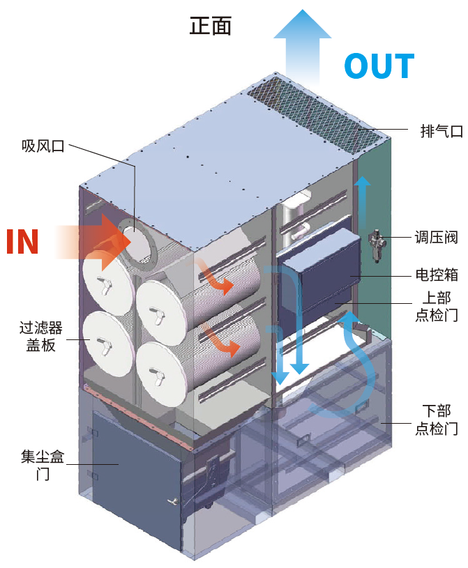 云开体app官网入口