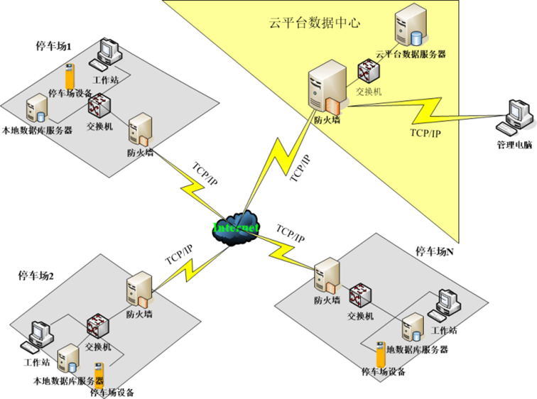 云开体app官网入口