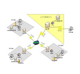 云开体app官网入口