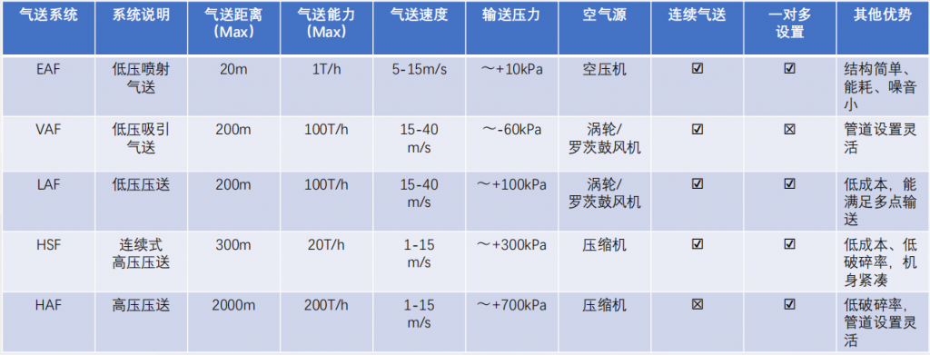 云开体app官网入口