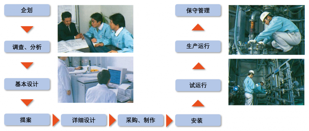 云开体app官网入口