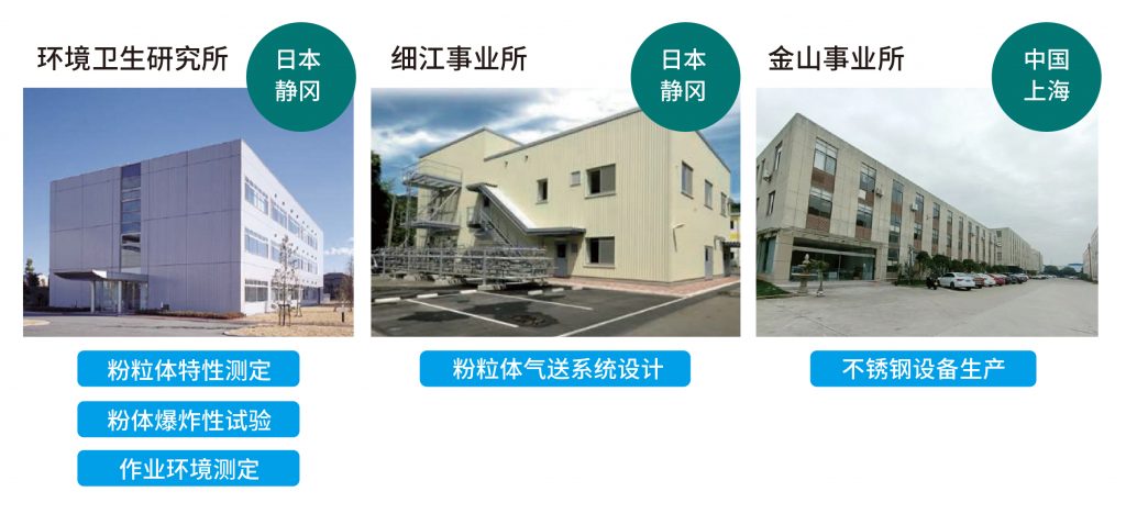 云开体app官网入口