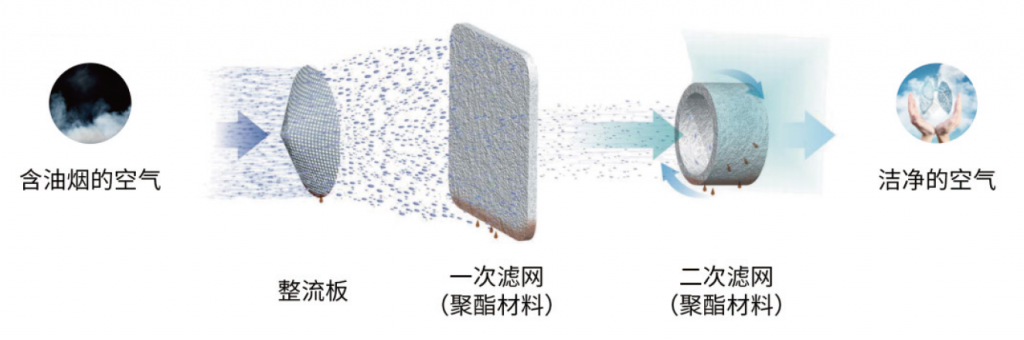 云开体app官网入口