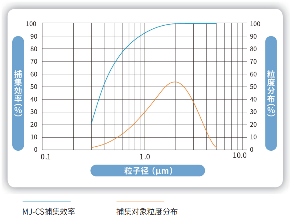 云开体app官网入口