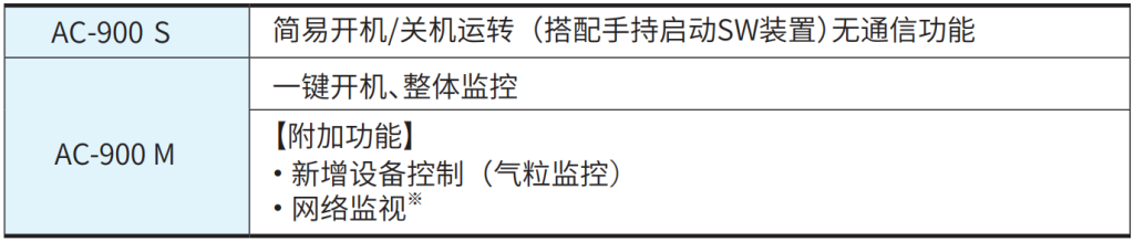 云开体app官网入口