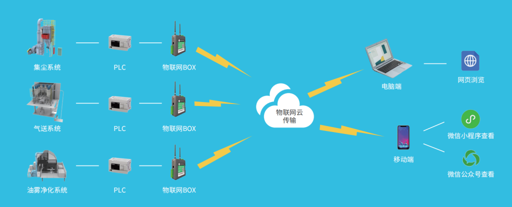 云开体app官网入口